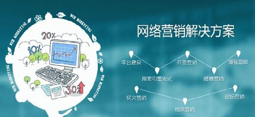 十堰企业网络营销新篇章 以网站建设与技术研发为基石