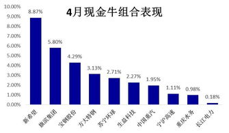 区块链备案落地，产业春天将至